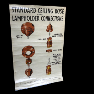 Vintage Lighting - Electrical Association for Women - Info Poster